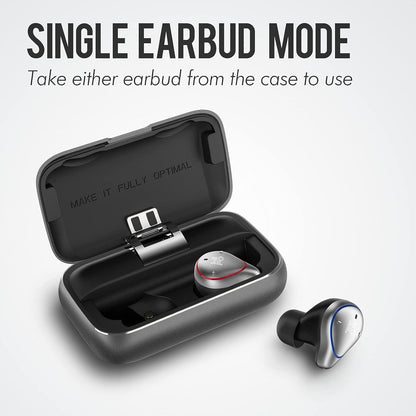 O5 plus Gen 2 2023 Upgraded Version True Wireless Earbuds with 2600Mah Charging Case Bluetooth 5.0 Sport Wireless Headphones Hi-Fi Stereo Sound IPX7 Water-Resistant Wireless Earbuds