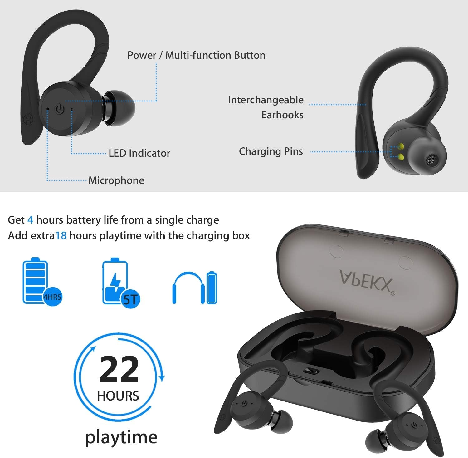 Wireless Headphones True Wireless Bluetooth 5.0 Sports Earbuds, IPX7 Waterproof Stereo Hifi Sound, Built-In Mic Earphones with Charging Case (Black)
