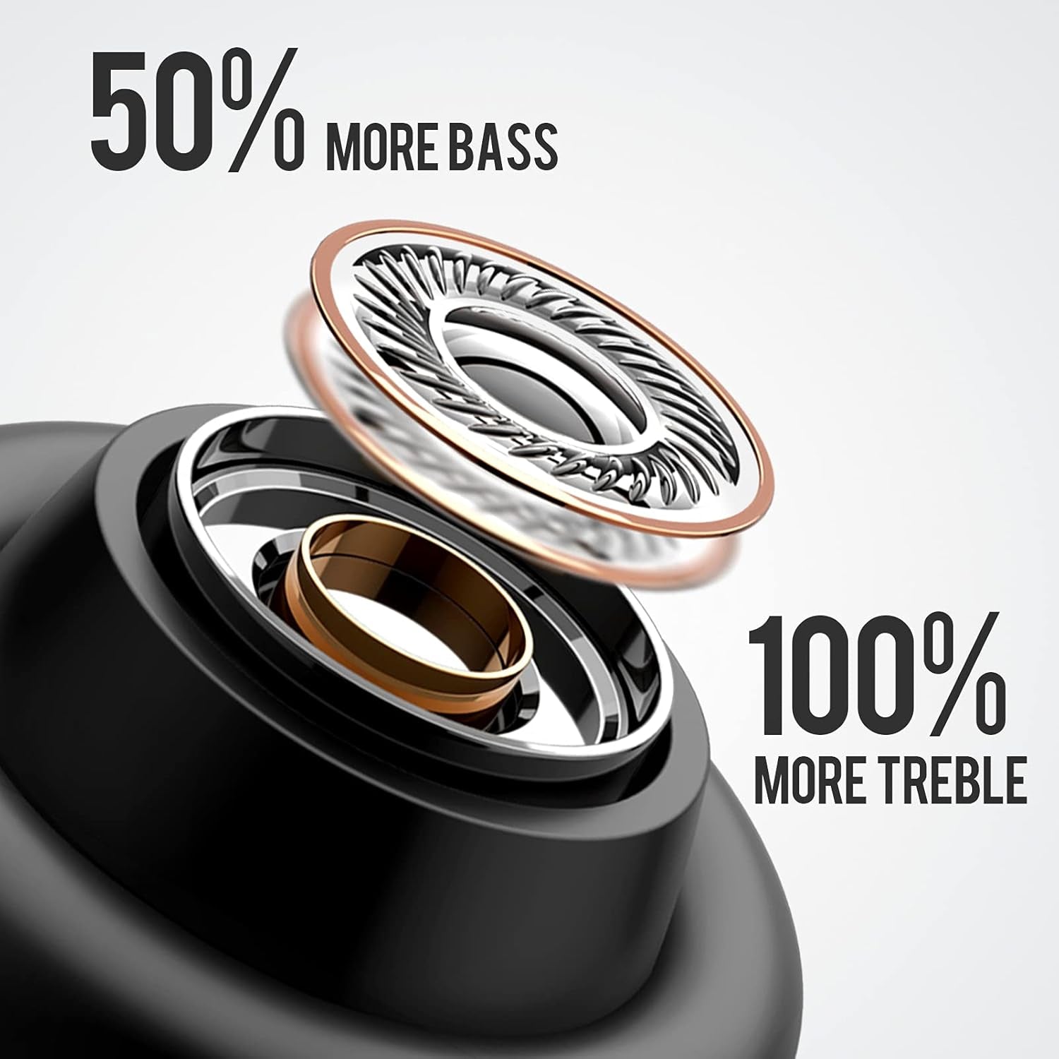 O5 plus Gen 2 2023 Upgraded Version True Wireless Earbuds with 2600Mah Charging Case Bluetooth 5.0 Sport Wireless Headphones Hi-Fi Stereo Sound IPX7 Water-Resistant Wireless Earbuds