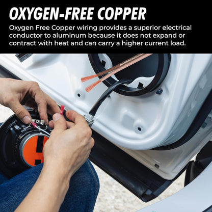 12 Gauge Speaker Wire 100Ft - Deoxidized Copper OFC Speaker Wires 12 Gauge - Flexible Wire Cable with Polarity Marking - Soft Touch 12 AWG Wire for Audio, Amp and Home Theater Use - Brown